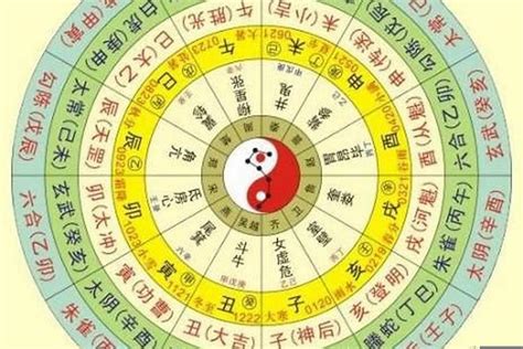 陰陽五行查詢|【八字陰陽怎麼看】免費八字陰陽查詢，一看你的生辰八字是純陰。